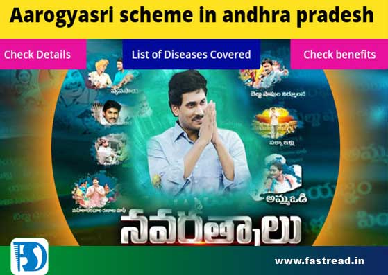 AP YSR Arogyasri Yojana