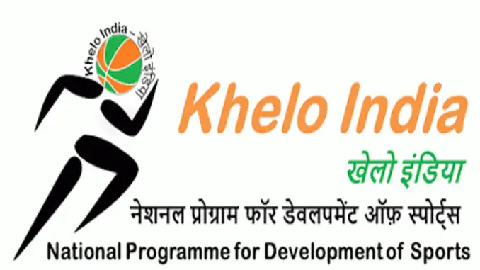 Khelo India Youth Games Online Registration Form-