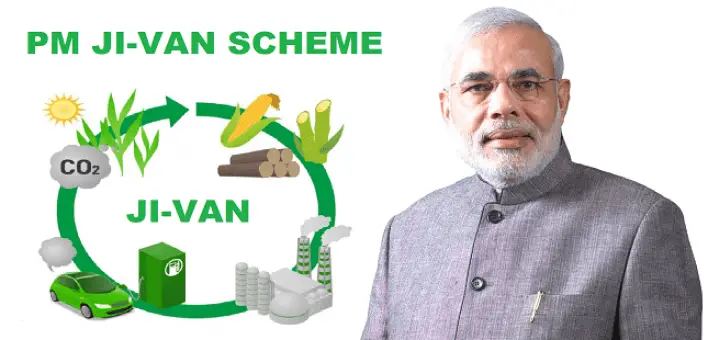 Pradhan Mantri JI-VAN Yojana