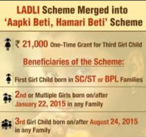 Aapki Beti Hamari Beti Yojana Details