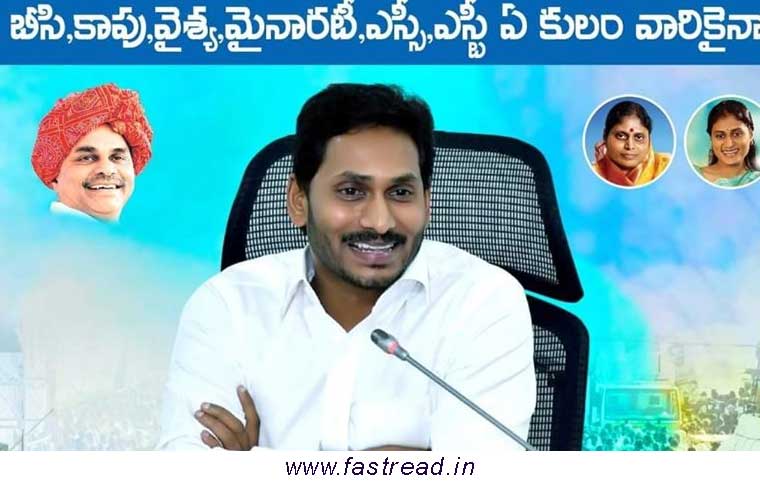 AP YSR Subsidy Loans Status