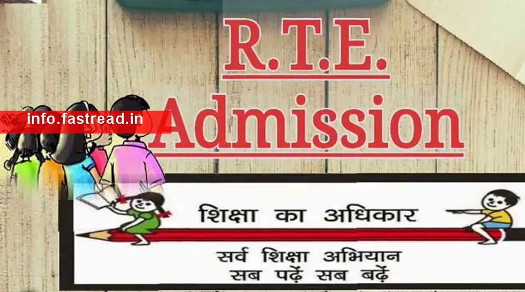 RTE Admission 2020 21 Rajasthan