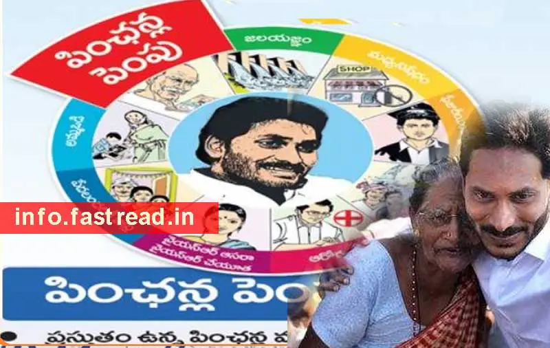 YSR Pension Kanuka Scheme 2020