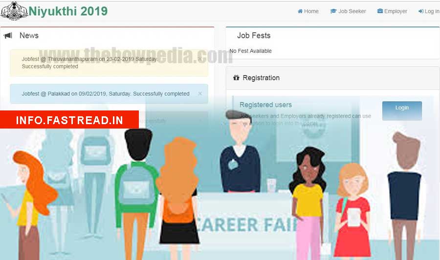 Kerala Job Fair 2020