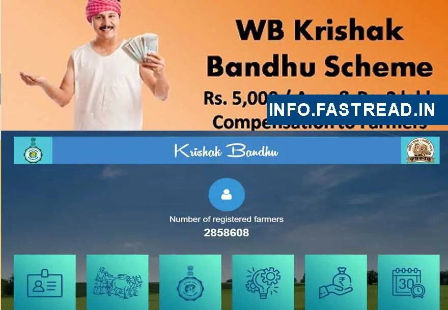 WB Krishak Bandhu Scheme 2020 Online Registration