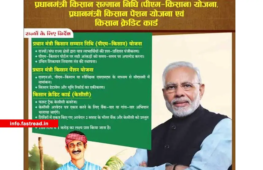 PM-Kisan-Mandhan-Yojana-2020