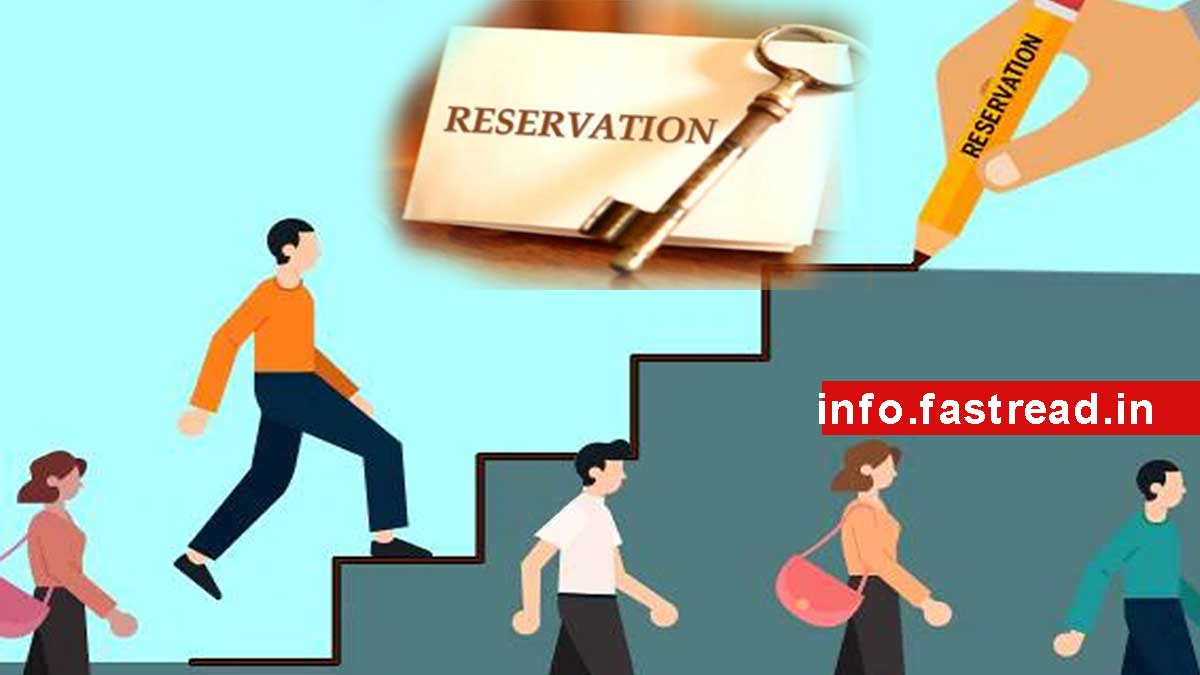 Essay on Reservation in Private Sector
