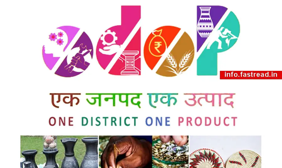 UP District-Wise ODOP Products List