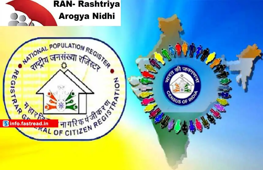 Rashtriya Arogya Nidhi (RAN) Scheme 2020-2021