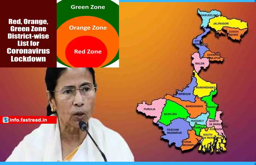 West Bengal Container Zone