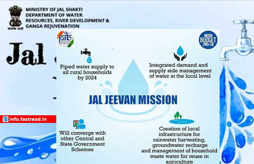 PM Jal Jeevan Mission 2020