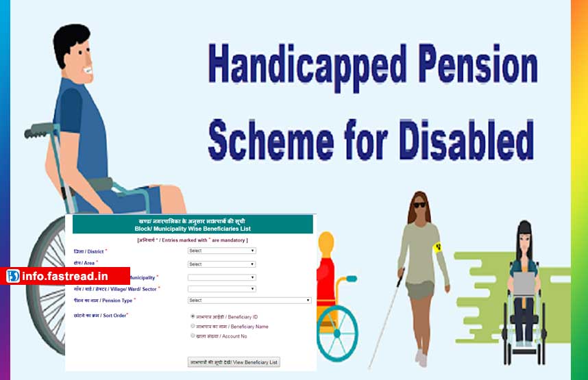 haryana handicapped pension yojana