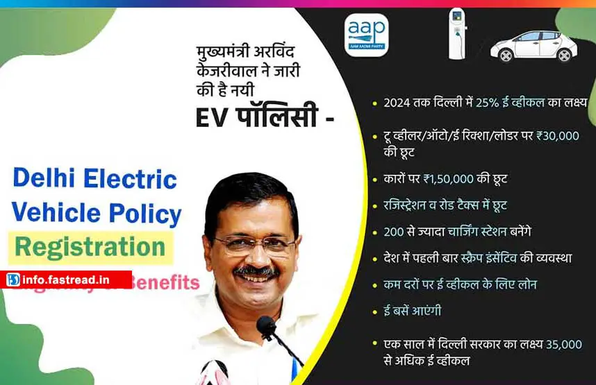 Delhi Electric Vehicle Policy