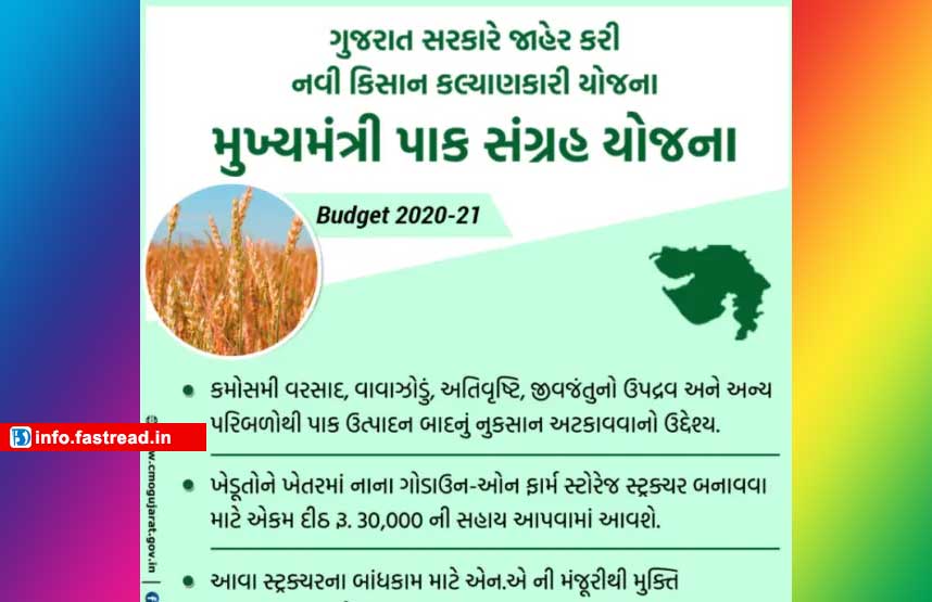 Gujarat Saat Pagla Khedut Kalyanna Scheme 2021