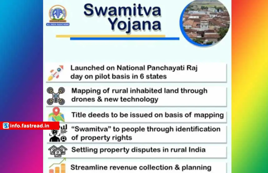 Swamitva Yojana