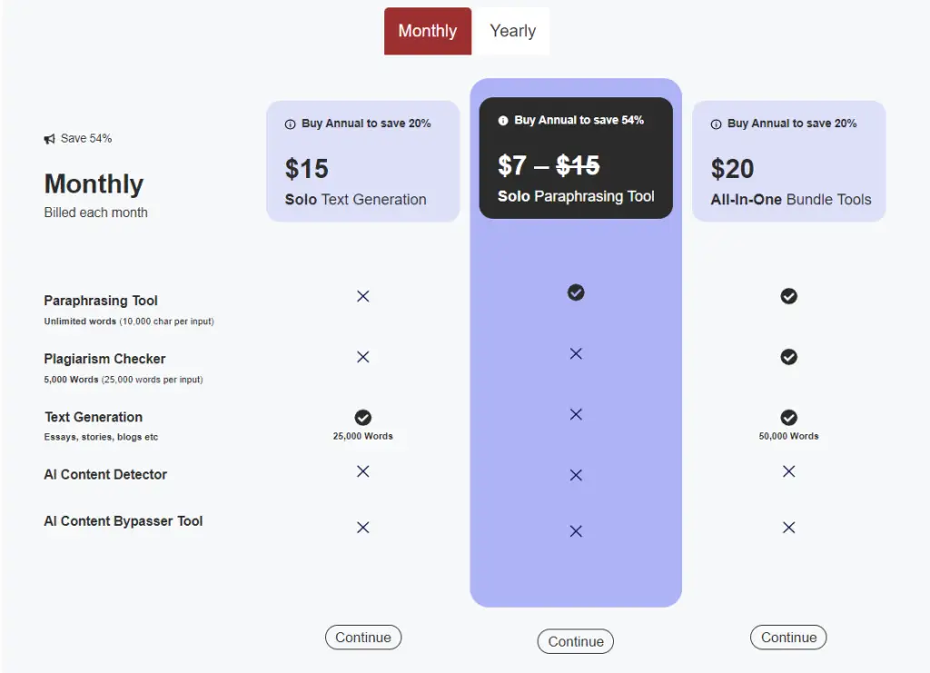 Paraphrasingtool.ai Pricing