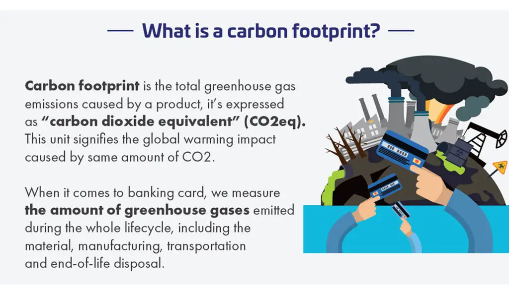 carbon footprint