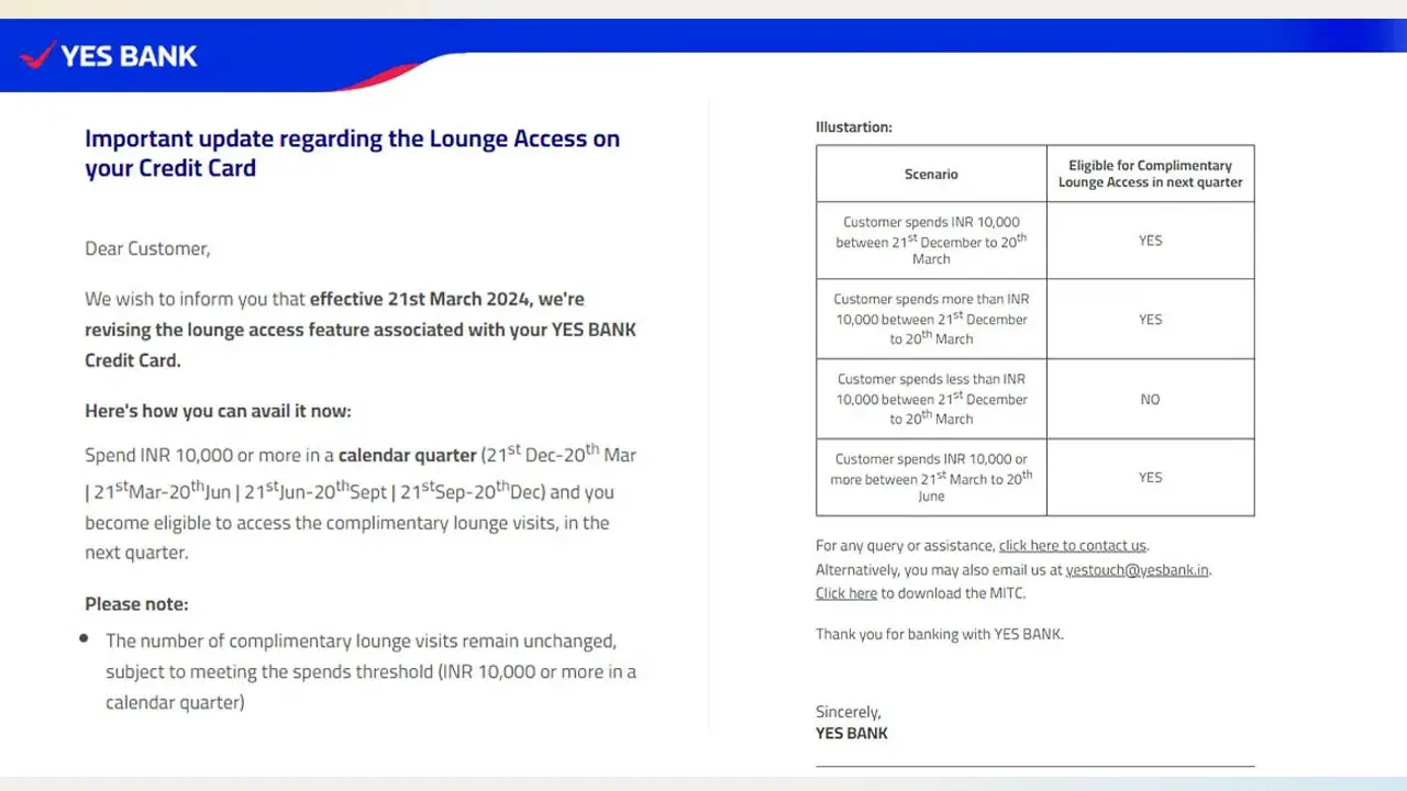 Upgraded Lounge Access Policy for Yes Bank Credit Cards